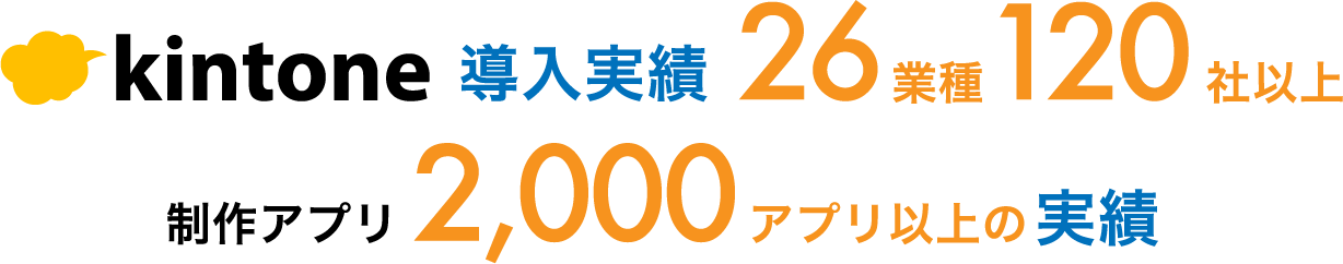 kintone導入実績26凝集120社以上 制作アプリ2000アプリ以上の実績