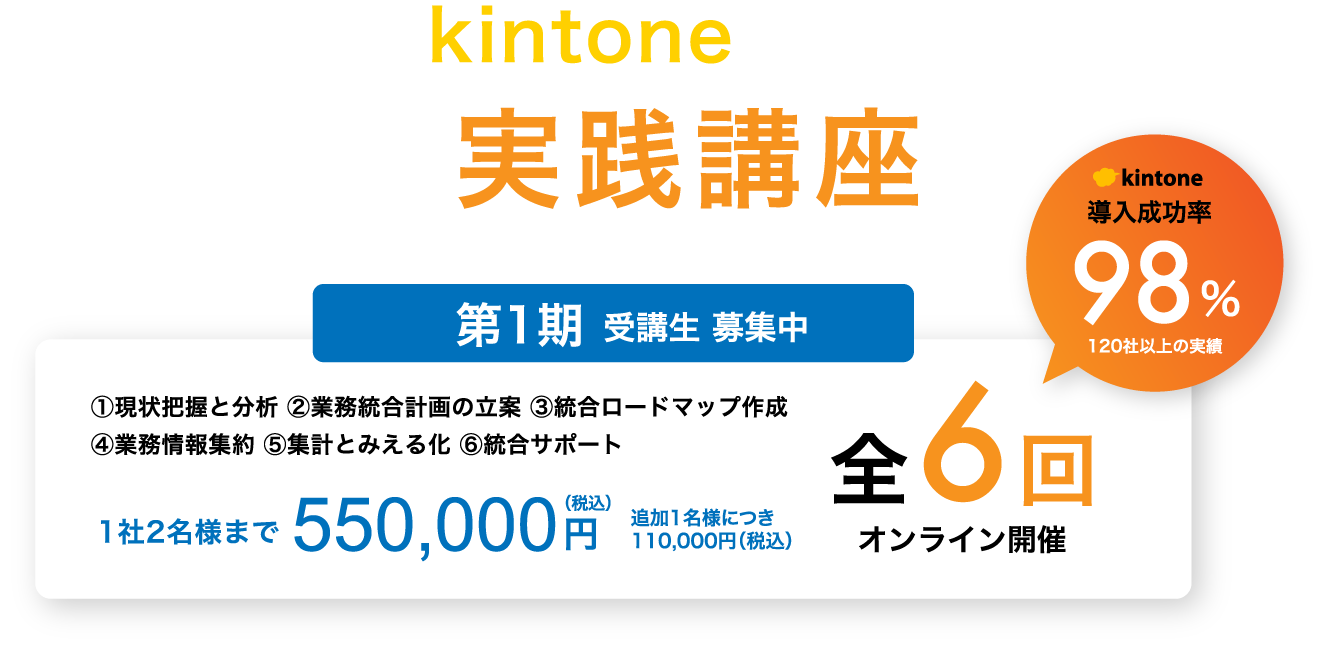 講座内容の詳細図