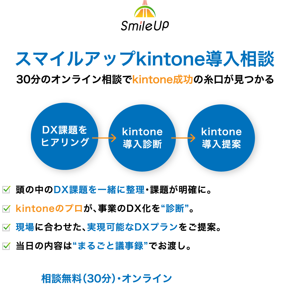 講座内容の詳細図