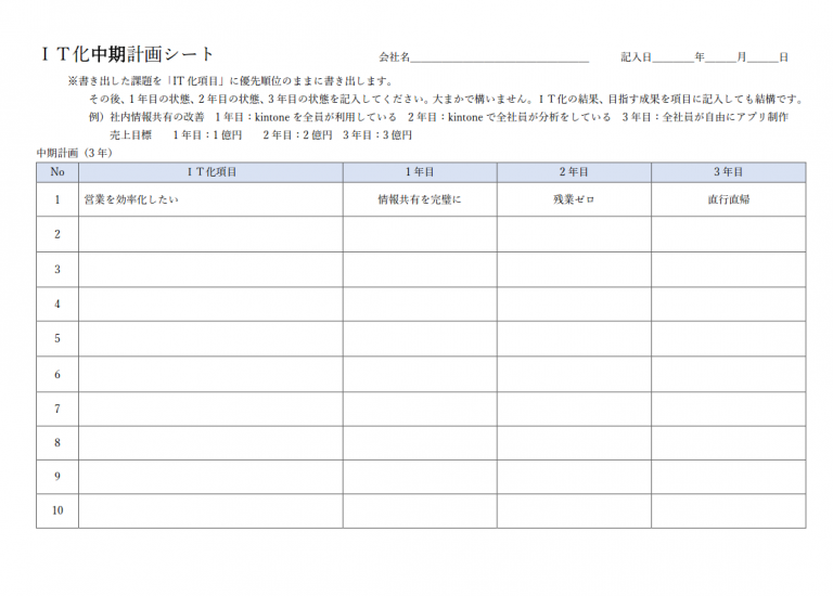 IT化中期計画シートイメージ