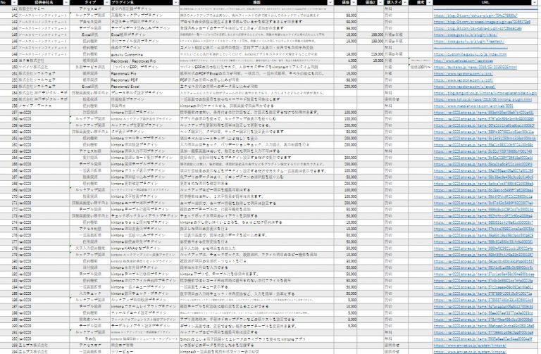 連携プラグインシートイメージ